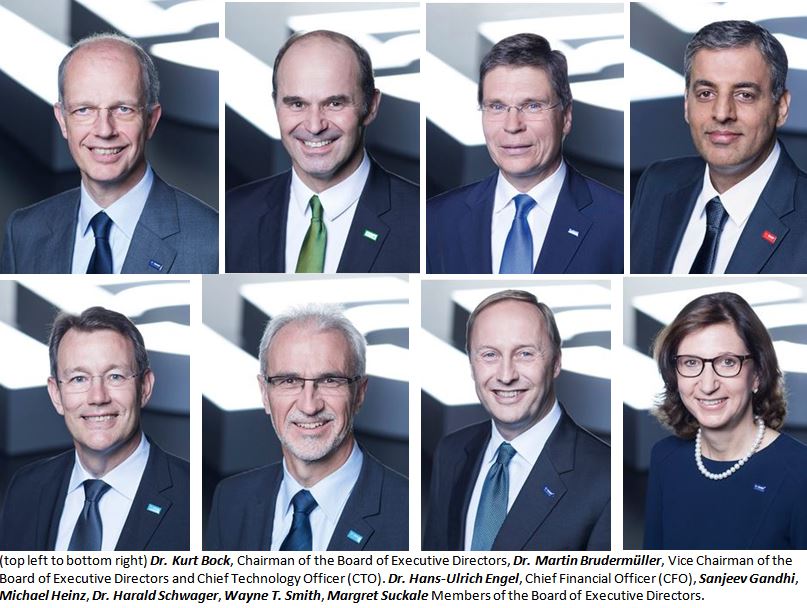 BASF Board of Executive Directors
